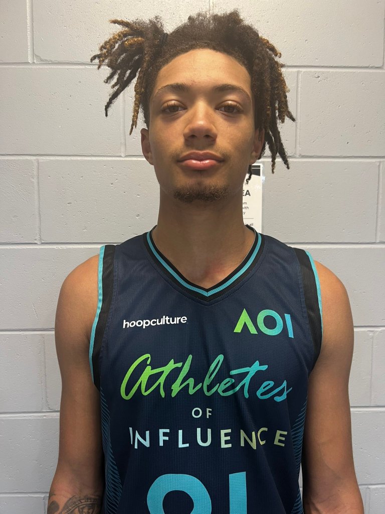 2024 Prospects Who Caught My Eye (Part I)