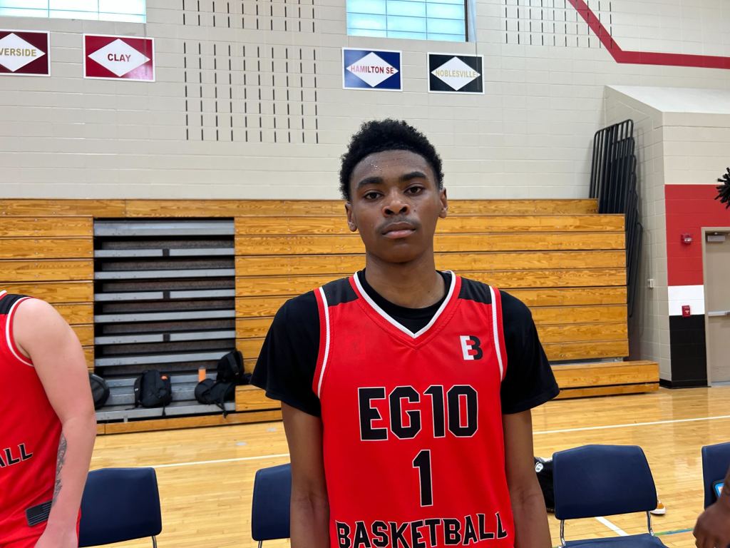 Havoc in the Heartland: Scotty B&#8217;s Top 2024 Prospects