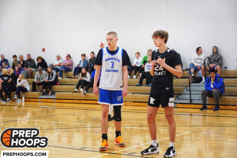 Minnesota 2025 Prospect Rankings Update: Position by Position