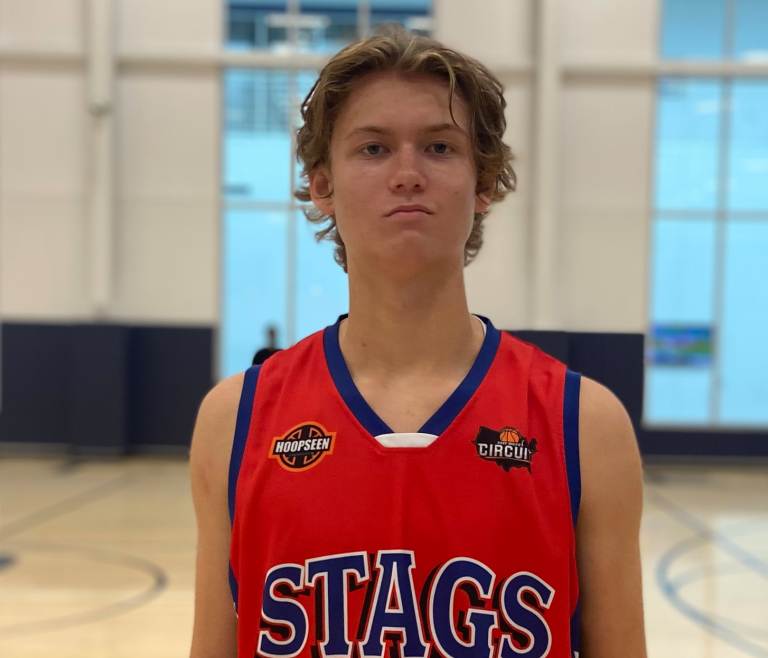 2025 Rankings Breakdown: Newcomers (Part 2)