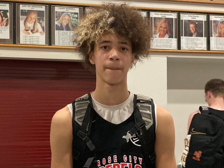 Hoopsource May Day Challenge - Top Newcomers