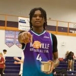 Top 20 Uncommitted Guards (2023)