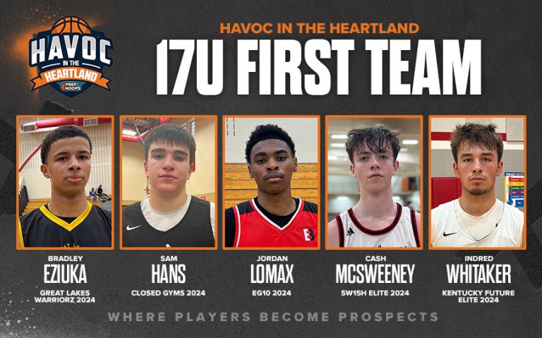 Havoc in the Heartland 17u All-Tournament Teams