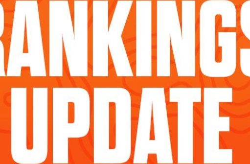 2026 Rankings Update: Players to Watch