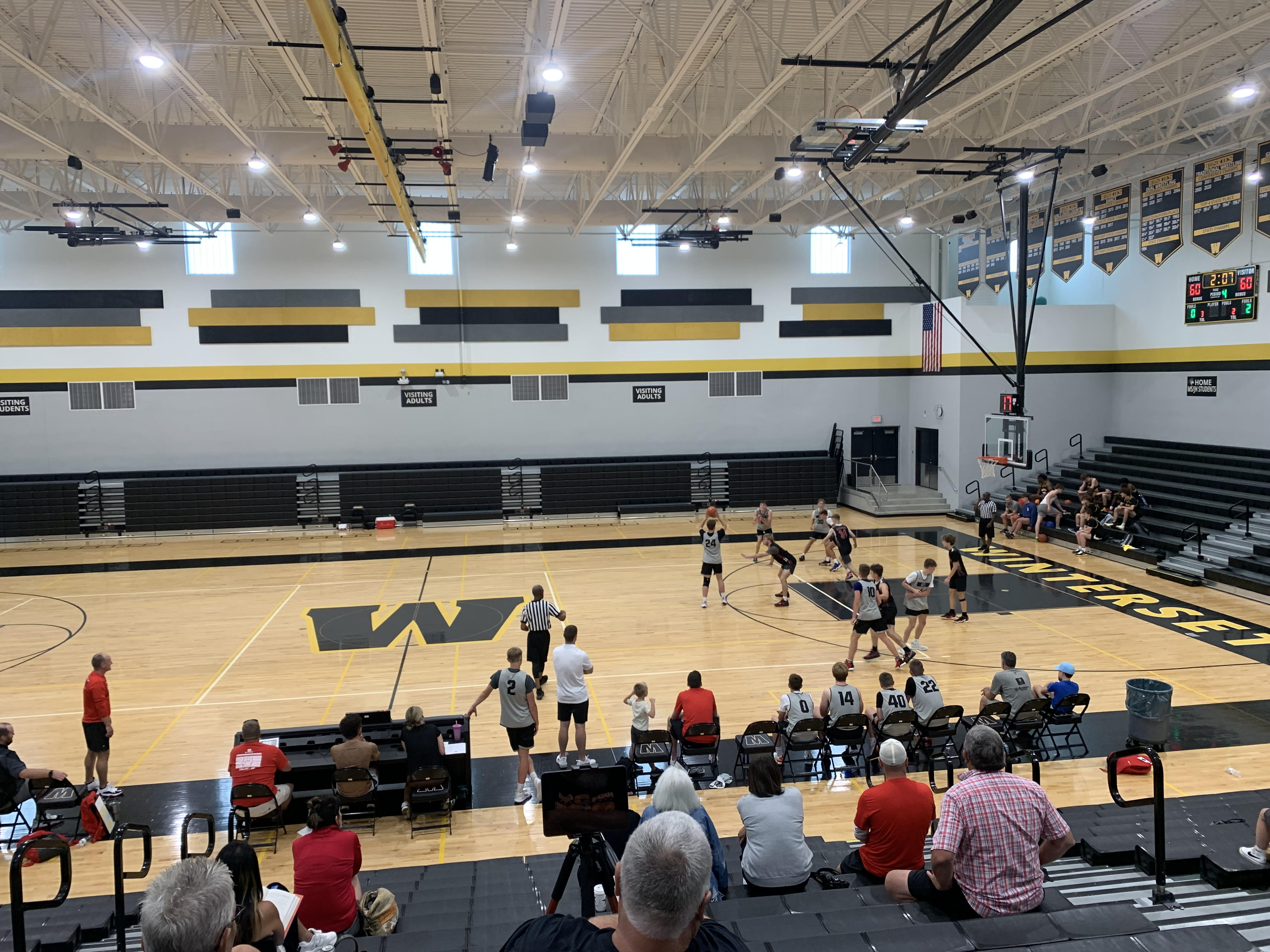 Winterset Shootout 2026 2027 Player Evaluations Prep Hoops
