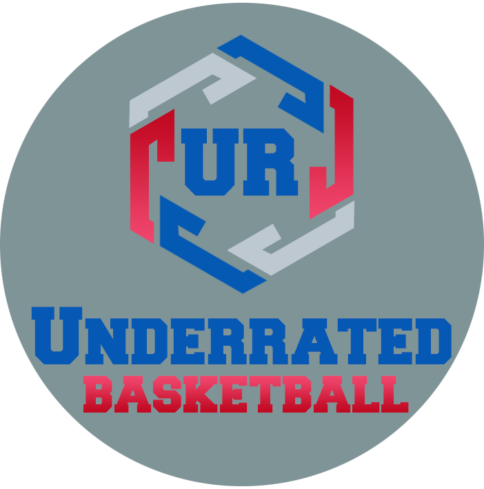 Team Underrated