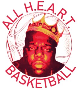 All H.E.A.R.T. Basketball Club