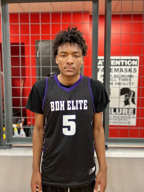 2025 Rankings: Underrated Players