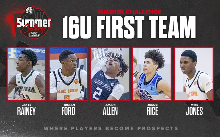 Summer Challenge: 16U All-Tournament Team