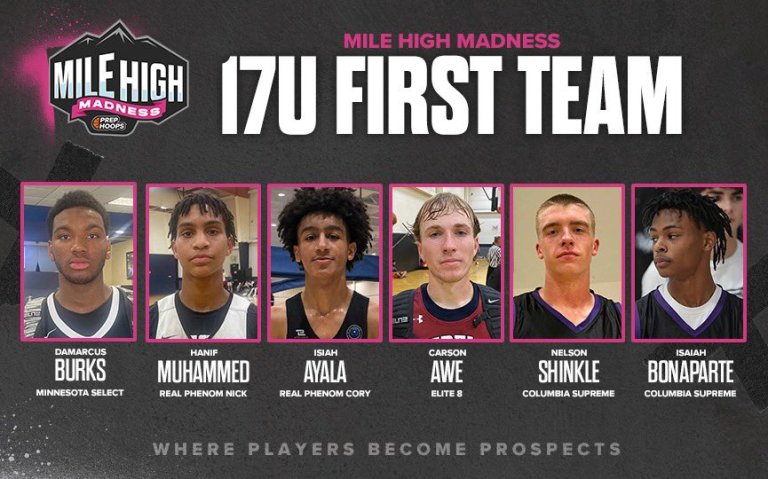Mile High Madness: 17U All Tournament Team