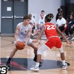 Top Glue Guy Duos in the 6A Jeffco Conference