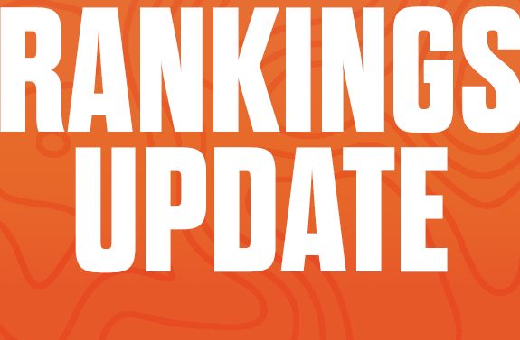 2026 Rankings Update : New Additions