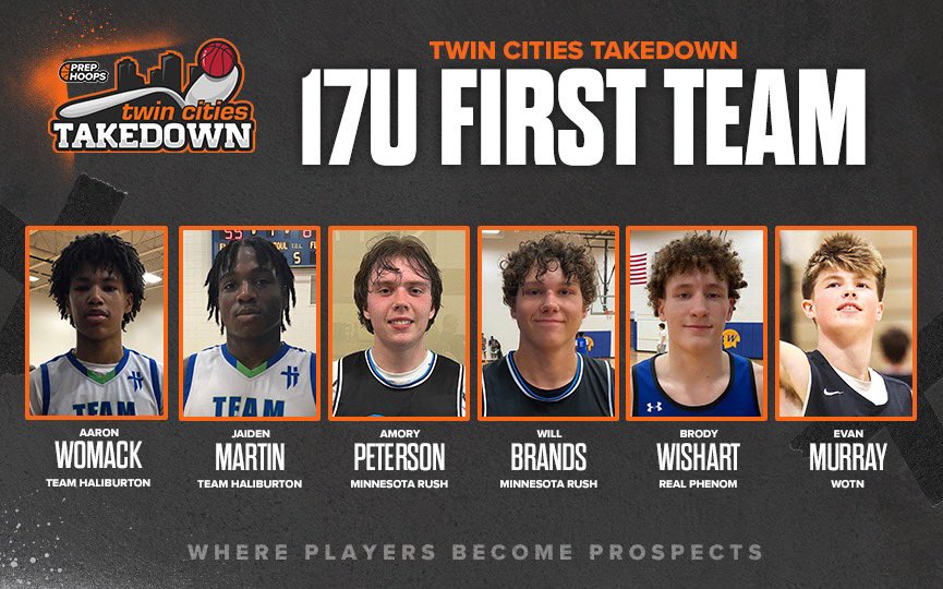 Twin Cities Takedown: 17U All Tournament Team