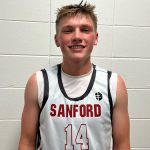 Top 250 Expo: SD ’24s Watchlist