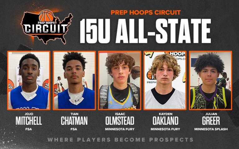 The Prep Hoops Circuit: 15U All State Team (Minnesota)