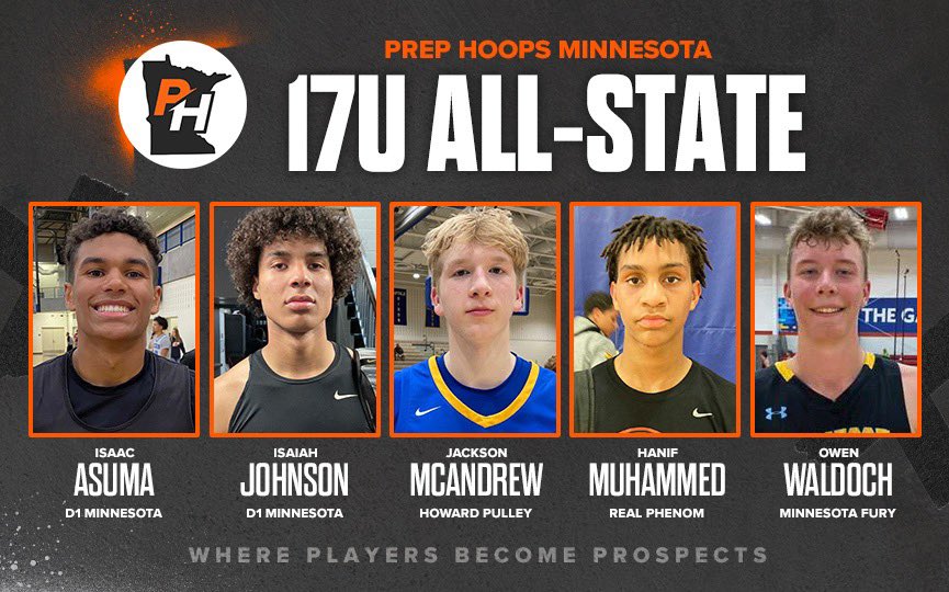 The Minnesota 17U All State Team