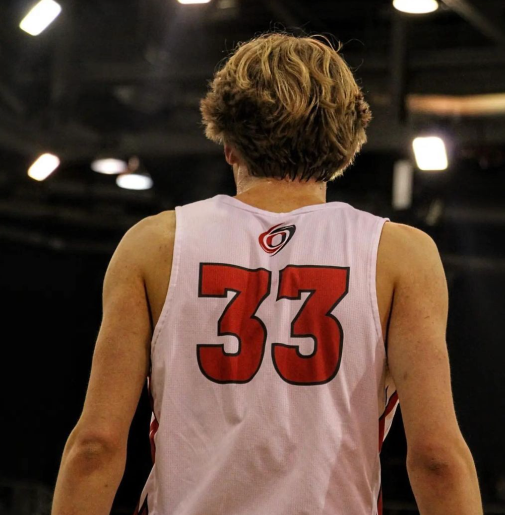 Part 3: Players to Watch 2024