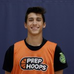 2026 Rankings: The Prep Transfer Impact