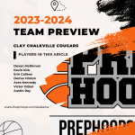 2023-2024 Team Preview: Clay-Chalkville Cougars