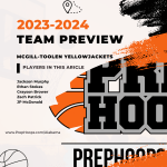 2023-2024 Team Preview: McGill-Toolen Yellowjackets