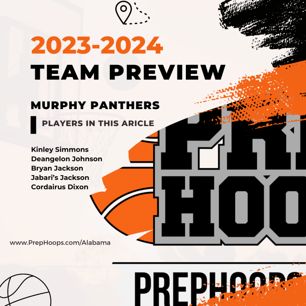 2023-2024 Team Preview: Murphy Panthers