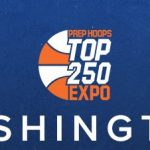 Top 250 Expo – Directly from the notebook