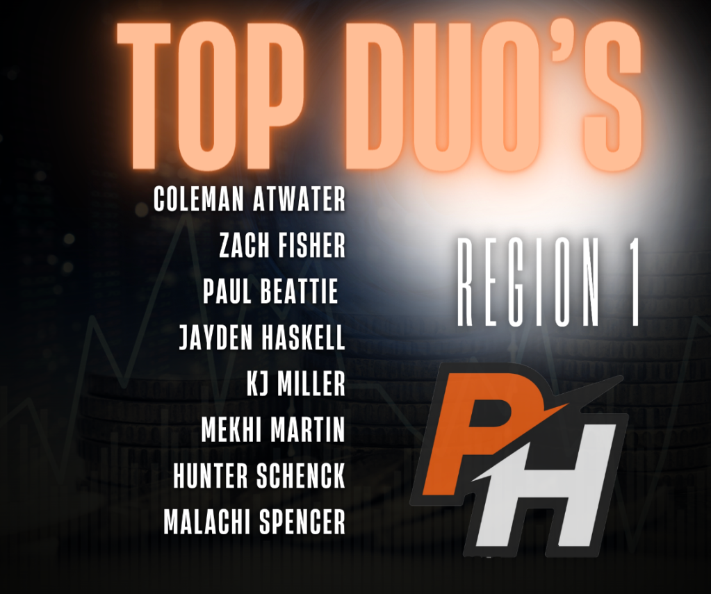 Top Duo's: Region 1
