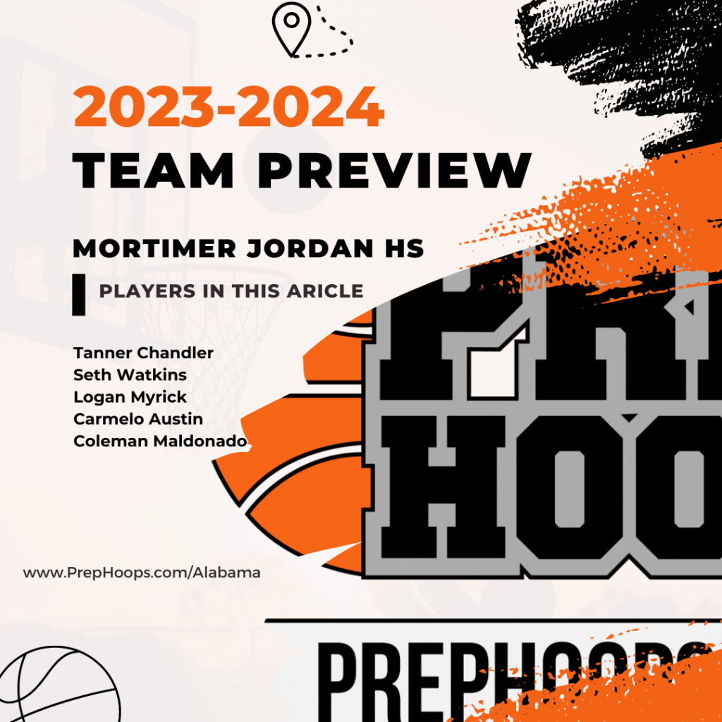 2023-2024 Team Preview: Mortimer Jordan Blue Devils