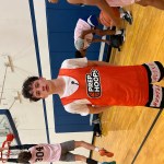 Prep Hoops Indiana Top 250 Expo Players Evaluations – Team 6