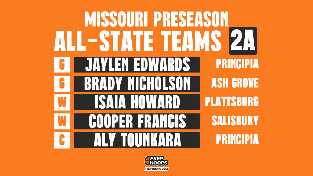 Missouri Preseason All-State 2A