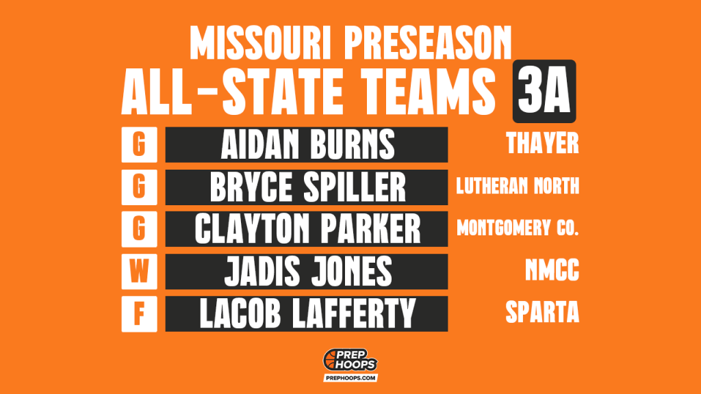 Missouri Preseason All-State 3A