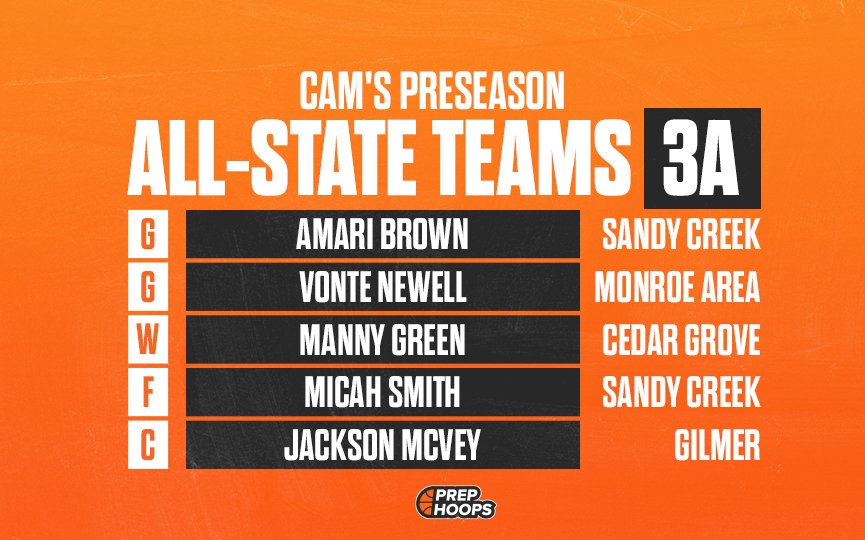 Cam's Preseason All-State Teams: 3A
