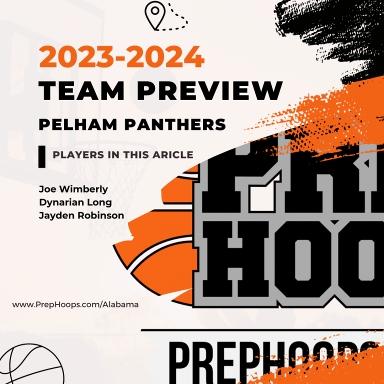 2023-2024 Team Preview: Pelham Panthers