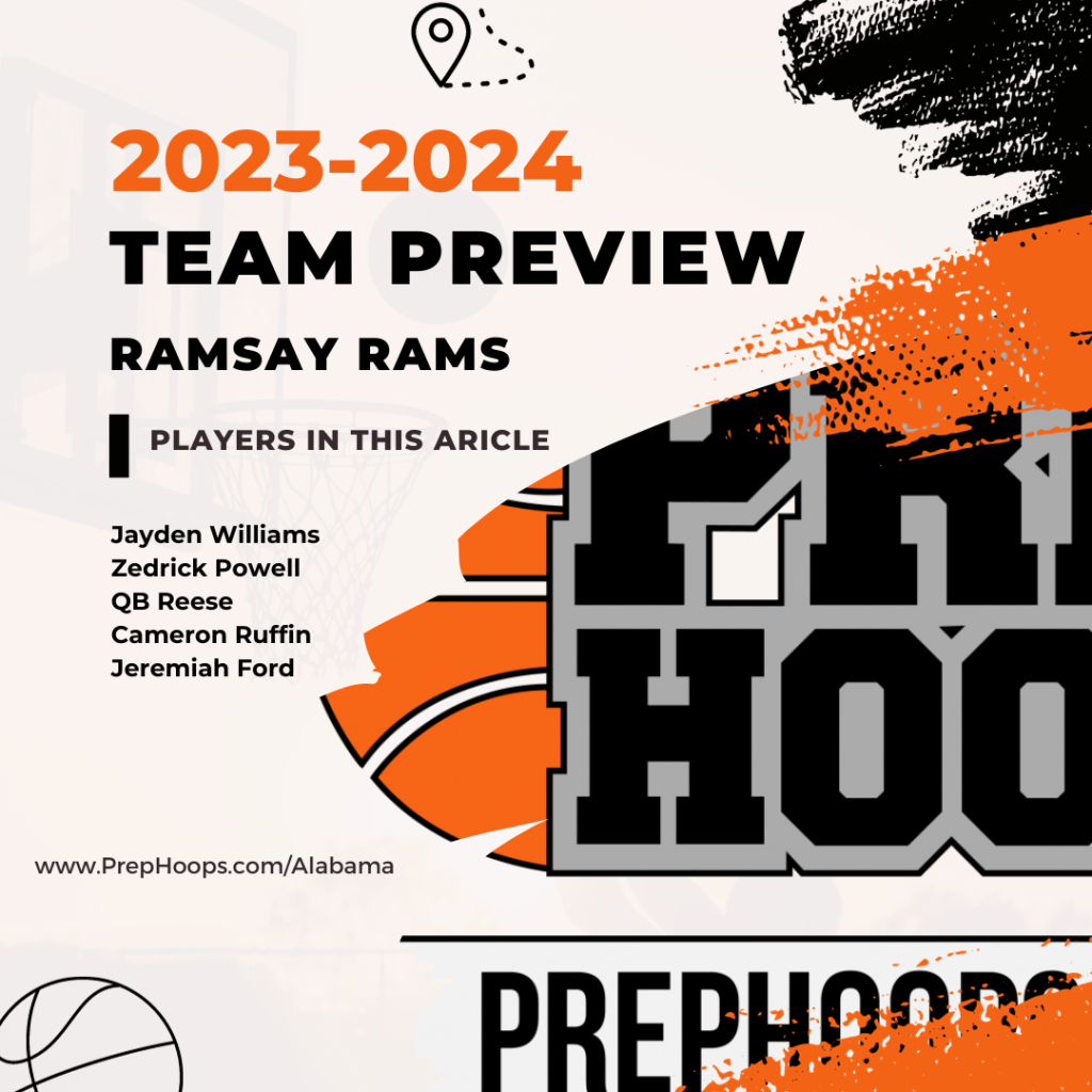 2023-2024 Team Preview: Ramsay Rams