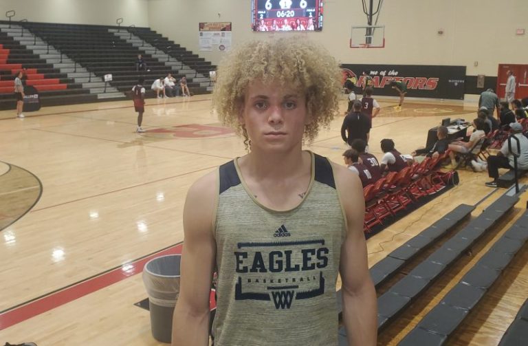 Independence Eagles Season Preview