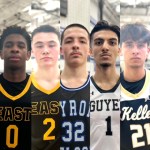 Cowtown Tip-Off: Top Performers