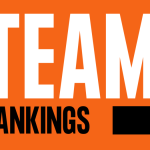 New Year, New Team Rankings