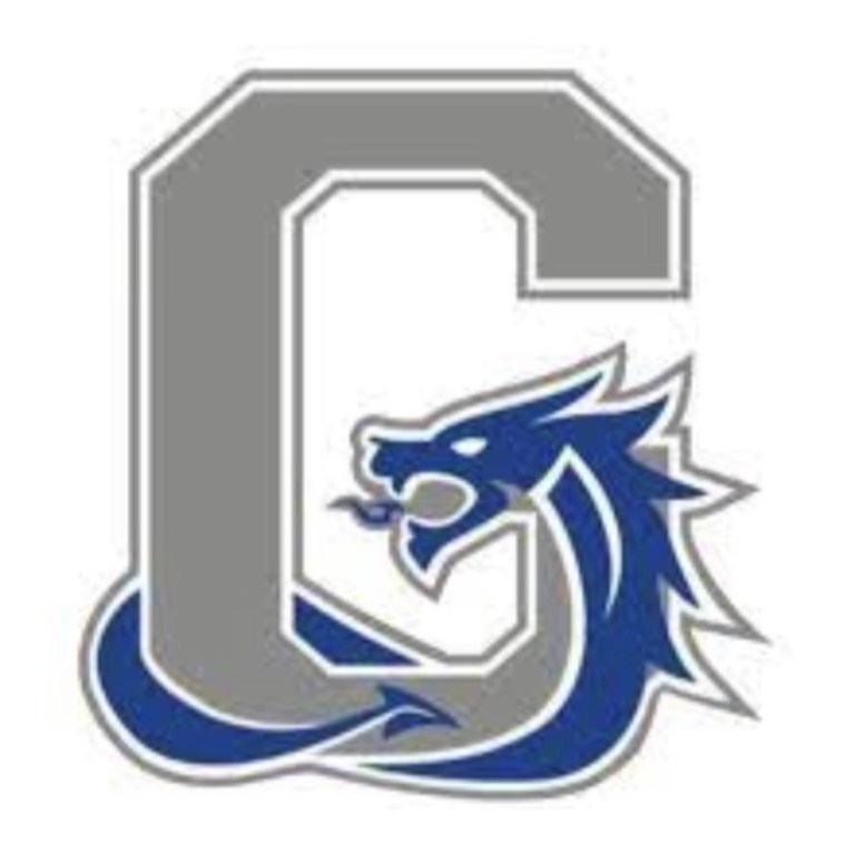 Team Preview: Garretson and Sturgis