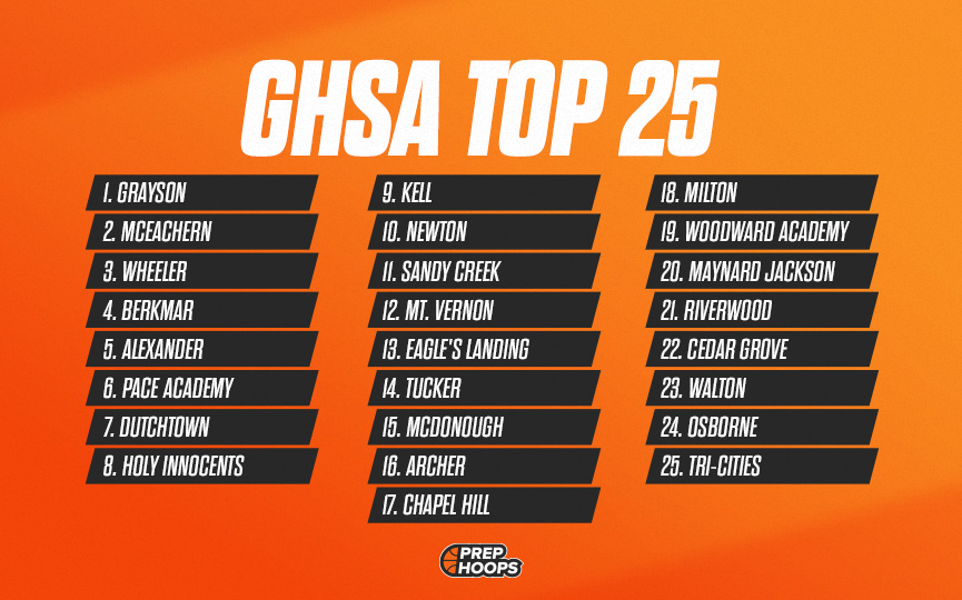 GHSA Top 25 (11/21 UPDATE)