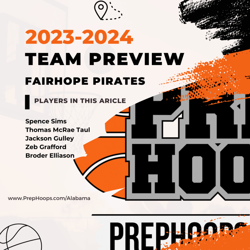 2023-2024 Team Preview: Fairhope High School