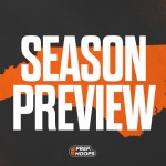 2025-26 Forsyth Country Day School Player Profiles
