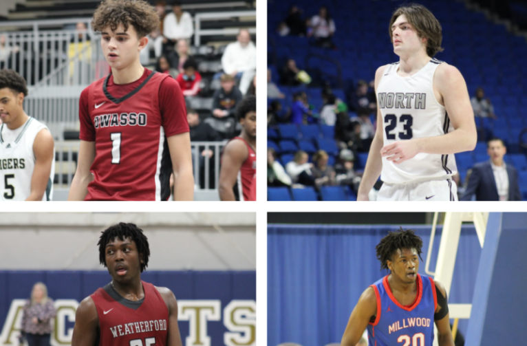 What you NEED to know about this Oklahoma Basketball Season