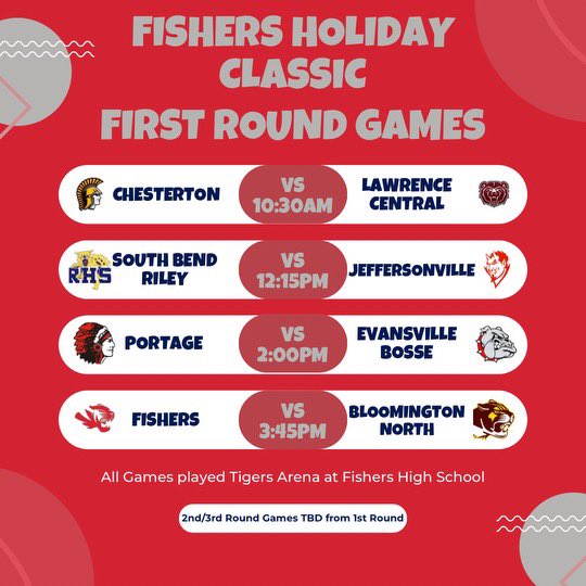Fishers Holiday Classic - Recaps, Evaluations, and Top Performers