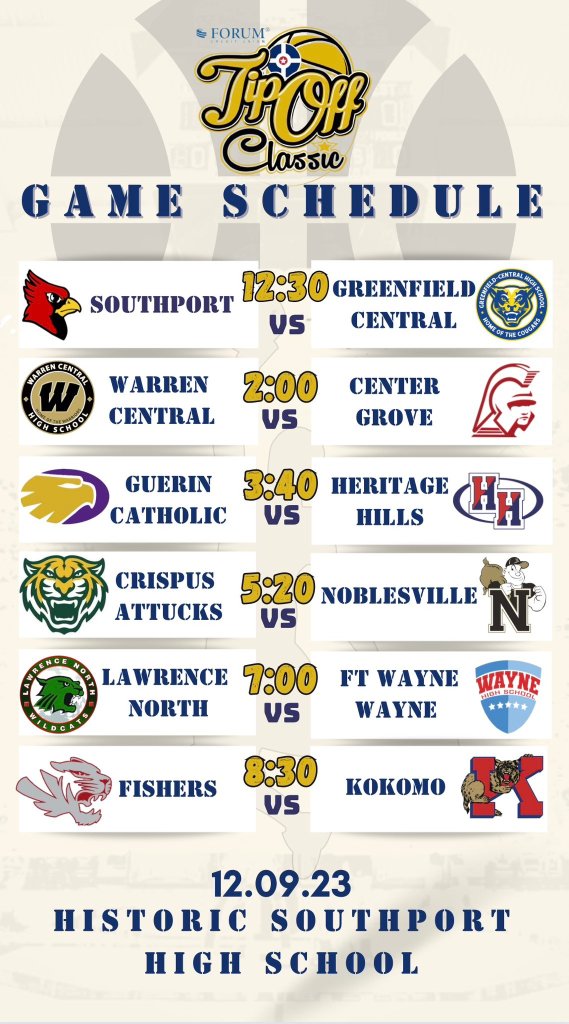 2023 FORUM Tipoff Classic Preview