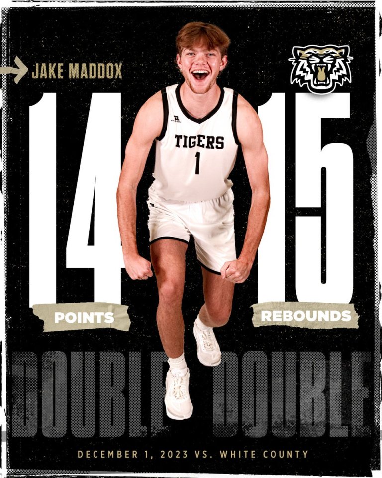 Jake Maddox