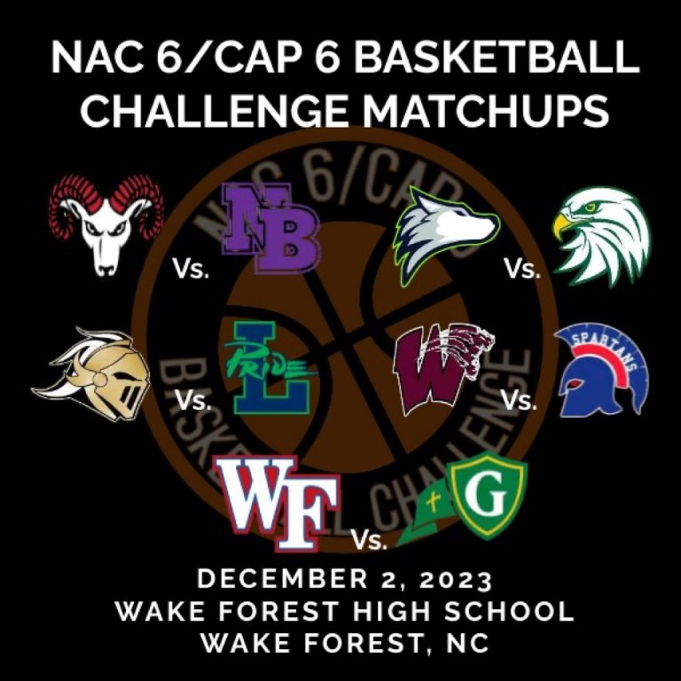 CAP 6/NAC 6 Challenge: New Faces