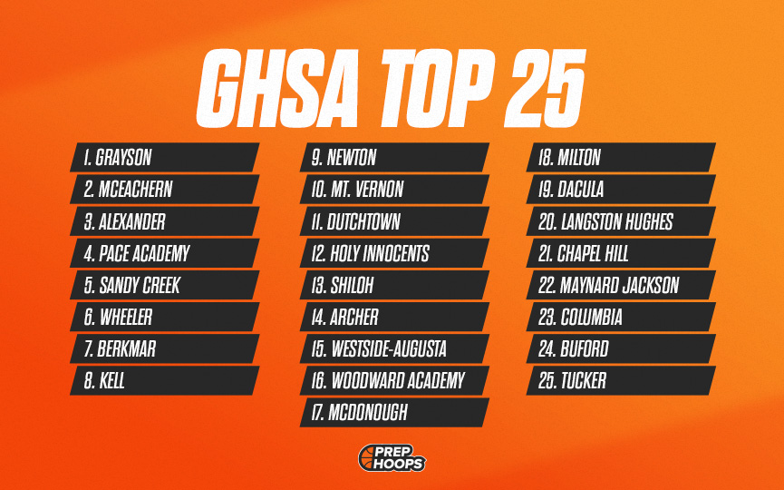 GHSA Top 25 (12/19 UPDATE)