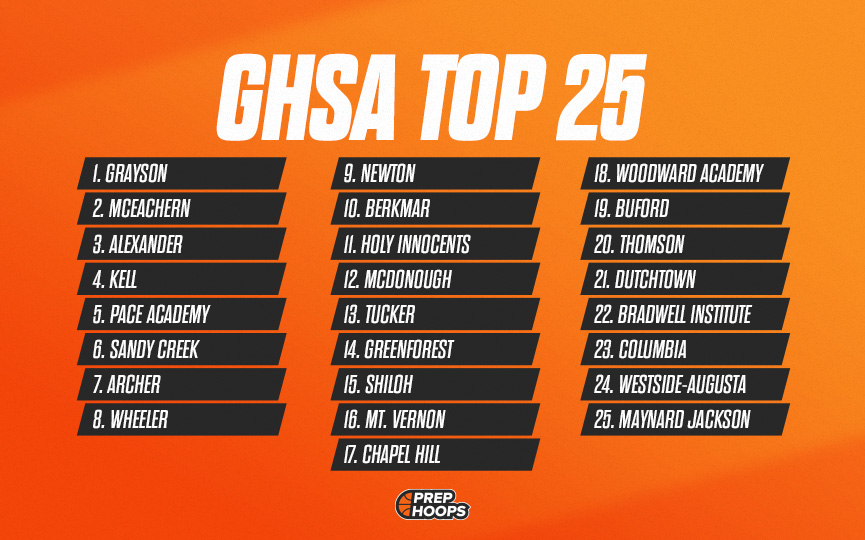 GHSA Top 25 (1/18 UPDATE)