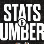 District Tournament Week: Midweek Monsters (Part 2)