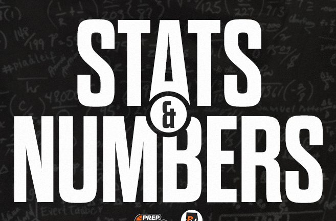 District Tournament Week: Midweek Monsters (Part 2)